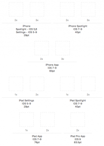 iOS icon sizes